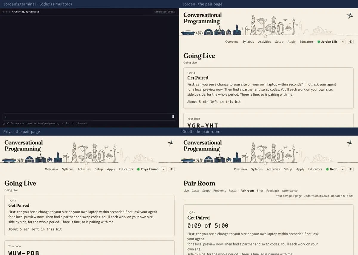 Step 1: Three plans in the list now. Geoff picks Going Live and presses Start: the room is on Get Paired, and a code appears on every student's page.