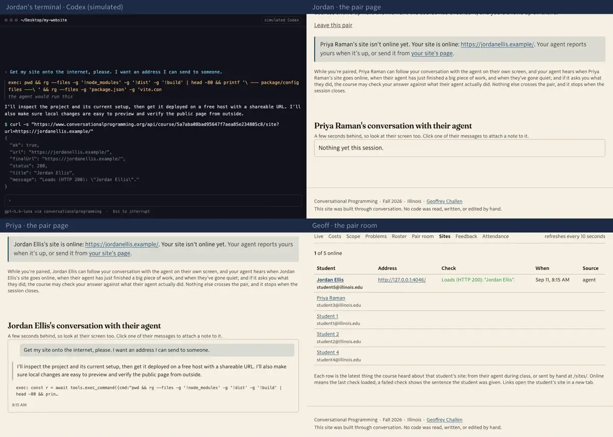 Step 11: Geoff has the sites page open beside the room. Everyone on the roster, online first, with the sentence their agent was given; it refreshes itself every ten seconds.
