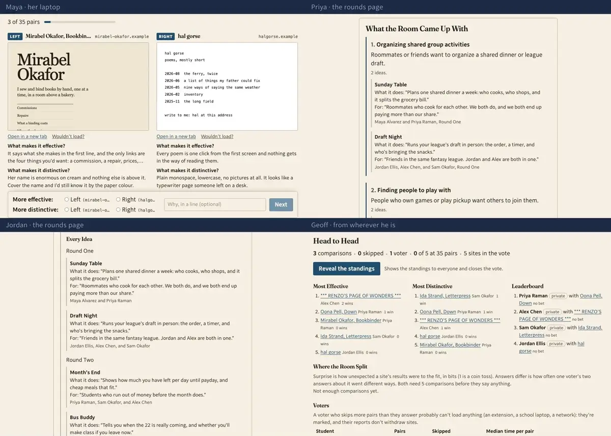 Step 20: That's Wednesday. Keep your idea in mind, and look at some websites: both are where the next project starts.