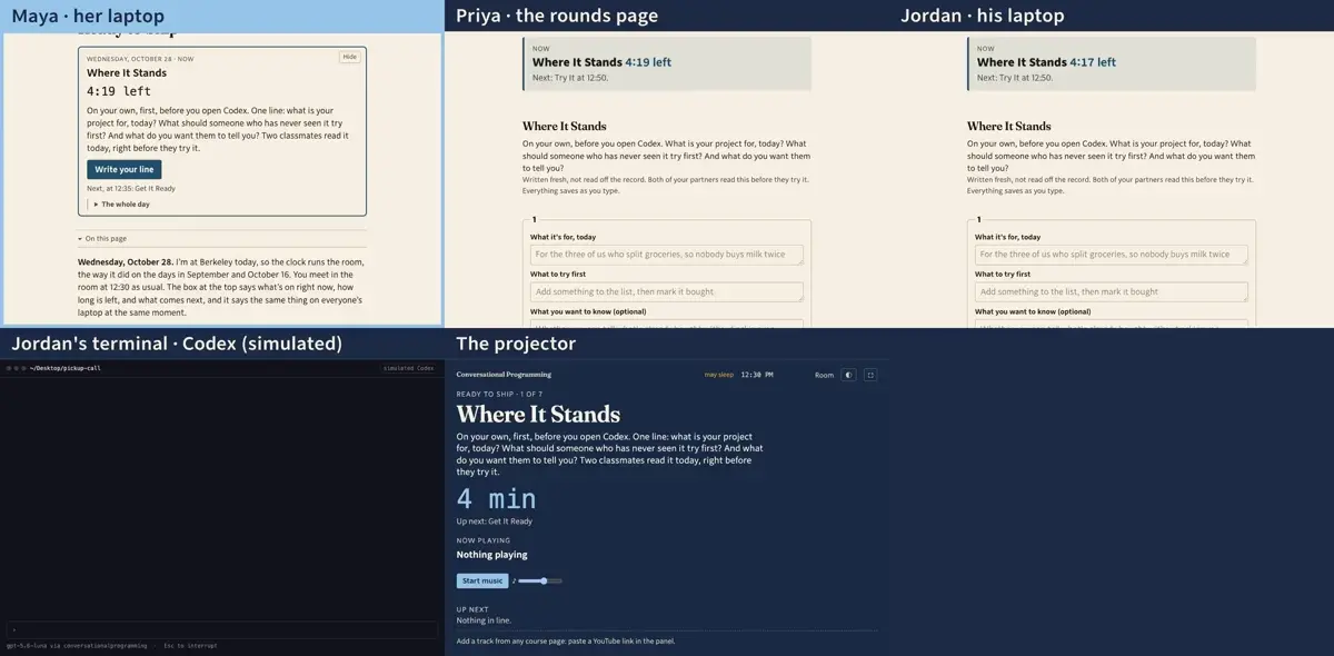 Step 1: Wednesday, 12:30. I'm at Berkeley, and the class meets without me, two days before project two ships. The box at the top of the activity page runs the day: what's on, how long is left, and where to go.
