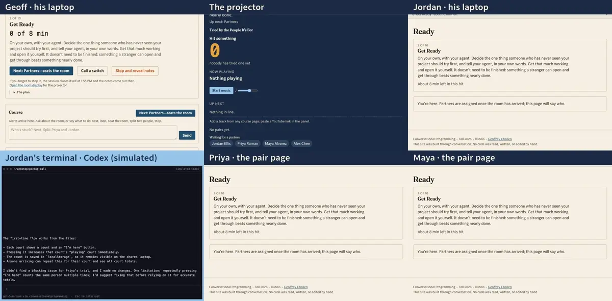 Step 6: It reads his project, in front of him, and says the first thing works from the files, with one caveat: pressing twice counts a person twice. Nothing goes to the course: today nobody's agent is asked whether it's ready. That comes Friday, with checking what the agent says.