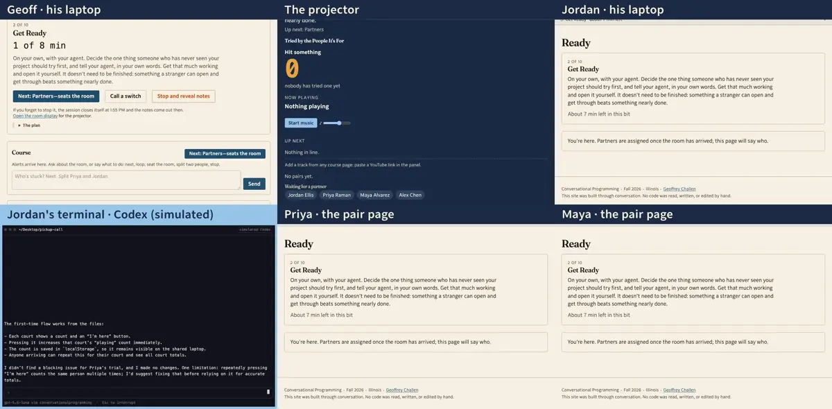 Step 7: The request that reached his agent ended with the day's note: his pick by number and name, that the person it's for is about to try it, and that project two ships Friday 10-30, with Wednesday 10-28 for finishing it. Every word is on the activity page.