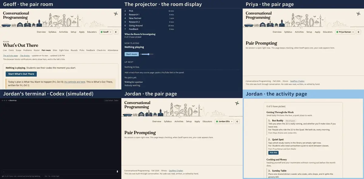 Step 1: Friday, before class. Wednesday's list is on the activity page: every idea the room came up with for each other, numbered, in the themes the page sorted them into, with who made each one.